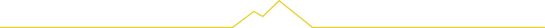 Berg-gelb
