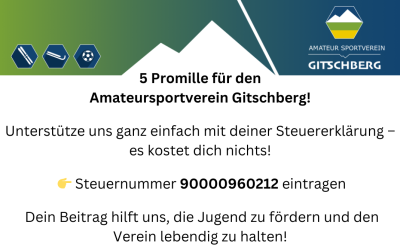 Deine 5 Promille